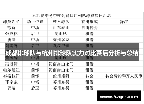 成都排球队与杭州排球队实力对比赛后分析与总结