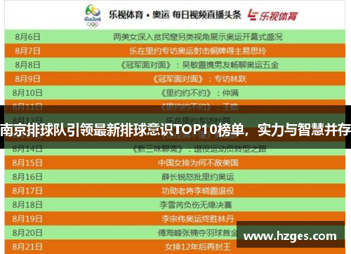 南京排球队引领最新排球意识TOP10榜单，实力与智慧并存